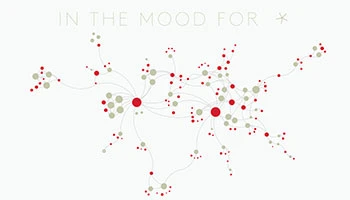 Porro - Porro Duriniquindici - In the mood for