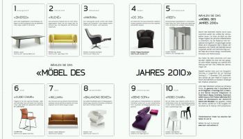 Porro - Balancing Boxes in lizza per il premio «Möbel des Jahres 2010» della rivista RAUM UND WOHNEN