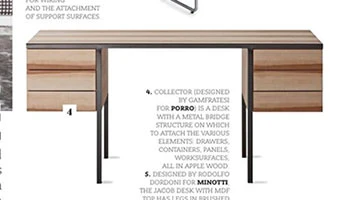 Porro - 30.01.17 - Italy