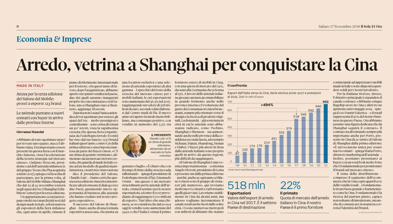 Porro - 27.11.18 - Italia