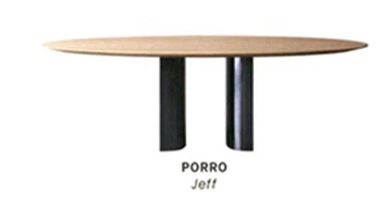 Porro - 30.09.19 - Germania