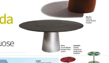 Porro - 16.06.20 - Italia