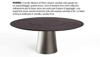 Porro - 03.09.20 - Italia