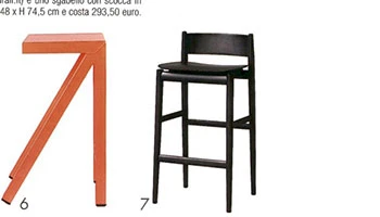 Porro - 08.09.21 - Italia