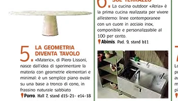 Porro - 15.06.22 - Italia