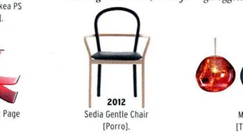 Porro - 09.01.25 - Italy