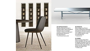 Porro - 30.04.25 - Italy